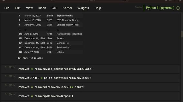How to Build a TRADING STRATEGY with Python? [Momentum - FULL GUIDE] P.I смотреть онлайн