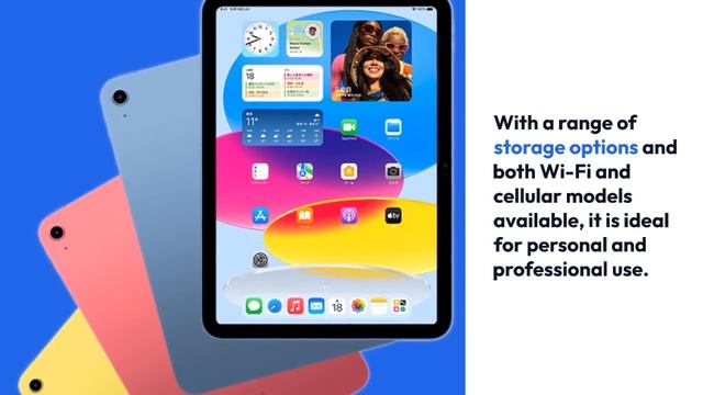 Apple iPad 10th Generation with A14 Bionic chip 10.9-inch 256GB 12MP front/12MP Back Camera Touch I смотреть онлайн