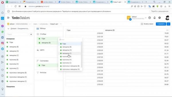 Yandex Datalens. Базовый урок