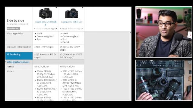 What is better the Canon 250d SL3 Or the Canon M50MKii смотреть онлайн