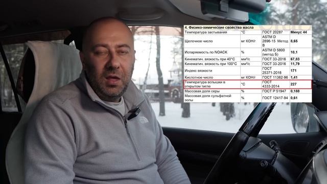 НОВЫЙ G-Energy Synthetic Super Start 5W-30 - анализ масла на китайском пакете присадок