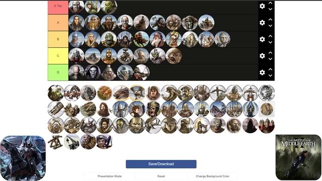 BEST UNITS in Battle for Middle Earth 2 The Rise of the Witch-King | BFME Tier List смотреть онлайн
