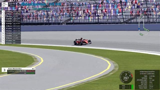 SR F1 2006 - R04 - United States Grand Prix, 27.03.2019 смотреть онлайн
