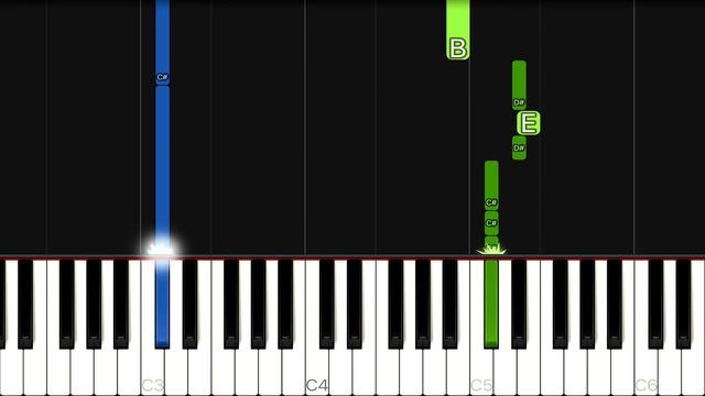 Modern Talking - You’re My Heart, You’re My Soul | EASY Piano Tutorial смотреть онлайн