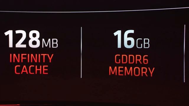 AMD Radeon RX 6000 Series vs Nvidia RTX 3000 Benchmarks & Pricing смотреть онлайн