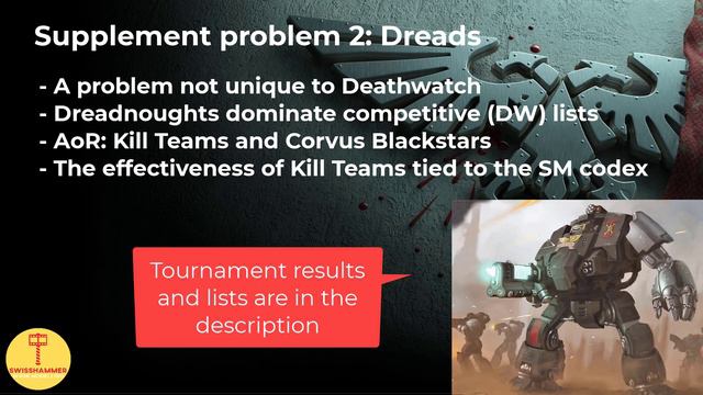 What the Kill Team Strike Force tells us about the state of the Deathwatch смотреть онлайн