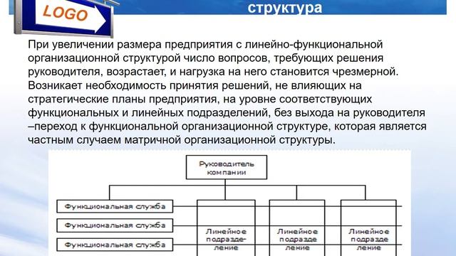 Структура организации (менеджмент) смотреть онлайн