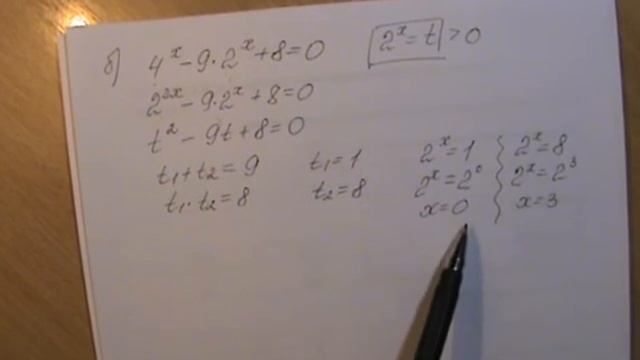 Показникові рівняння частина 2 Цибульська Н А смотреть онлайн