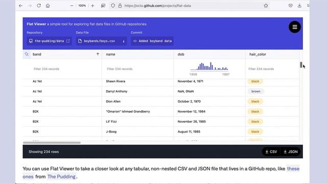 Gradient Flow Snapshot #61: Working with data in GitHub using Flat Data, Data Engineering Survey смотреть онлайн
