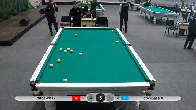 Урунбаев А. (KZ)& Ратбеков Ы. (KGZ) ЧМ по " Комбинированная пирамида" 2024-г. БИШКЕК КЫРГЫЗСТАН. смотреть онлайн