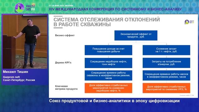 Союз продуктовой и бизнес-аналитики в эпоху цифровизации смотреть онлайн