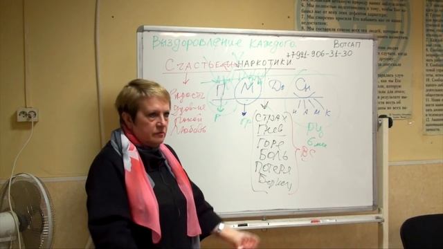 Есть ли счастье в зависимости/созависимости? смотреть онлайн