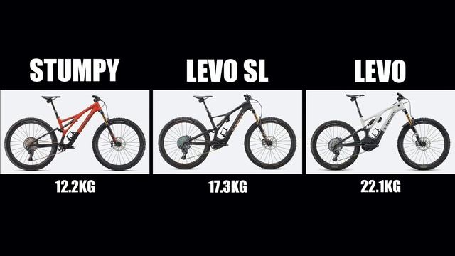 Specialized Levo SL 2021 - Long Term Review смотреть онлайн