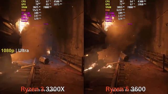 Ryzen 3 3300X Vs. Ryzen 5 3600