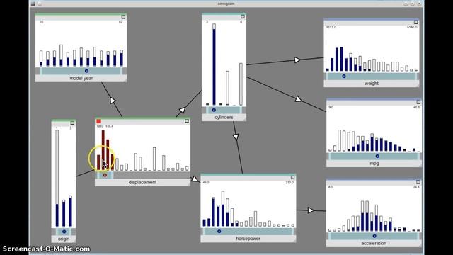 Omnigram Explorer: Example of Brushing (Single Node Brushing mode) смотреть онлайн