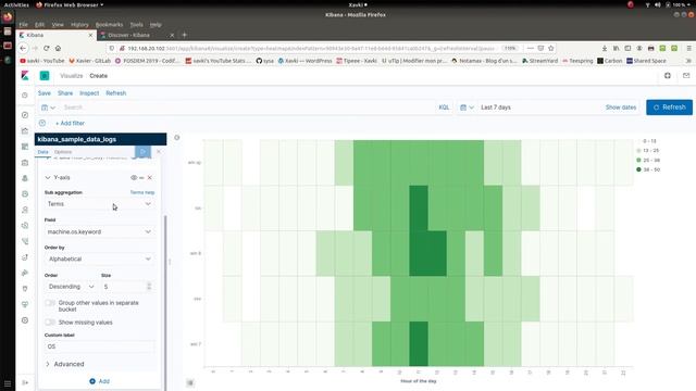ELK - 53. KIBANA : VISUALISATION SOUS FORME DE HEATMAP смотреть онлайн