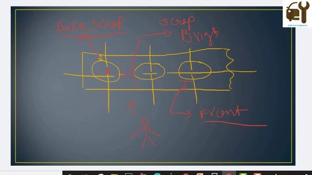 NX Tutorial || Strip Layout Calculation, Explanation & Design|| #nx#UG#CAD || Blanking Tool #Part1 смотреть онлайн