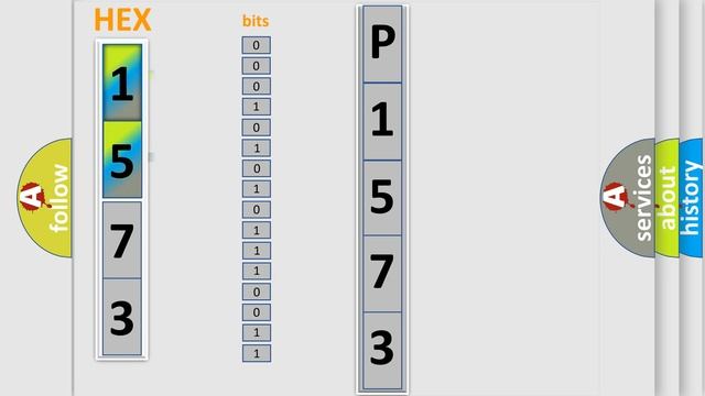 DTC Jeep P1573 Short Explanation смотреть онлайн