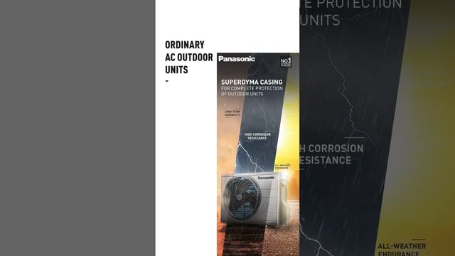 Panasonic Air Conditioners - Built to last! смотреть онлайн