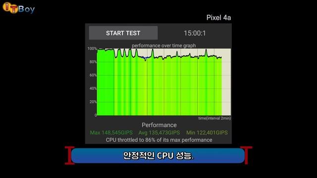마니아들만 사용하는 구글 픽셀4a, 픽셀4와 달라진 점은?! ::: Pixel 4a VS Pixel 4 ::: смотреть онлайн