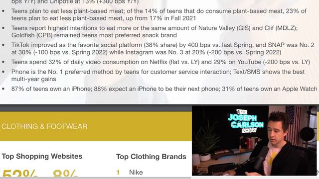 Reviewing The Top Brands In The US смотреть онлайн