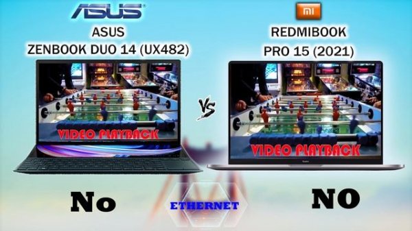 ASUS ZENBOOK DUO 14 (UX482) VS REDMIBOOK PRO 15 (2021)