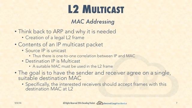Lecture 1 - IP Multicast Basics and Addressing смотреть онлайн
