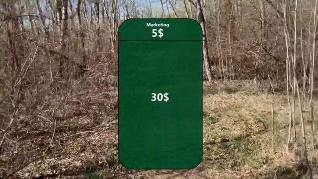 70 Dollar Games?!? смотреть онлайн