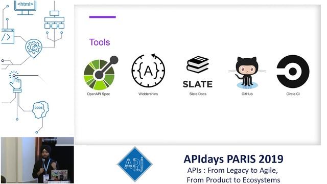 Lessons Learned From Rebuilding a Developer Documentation Website, Ilona Koren-Deutsch @ Twitch смотреть онлайн