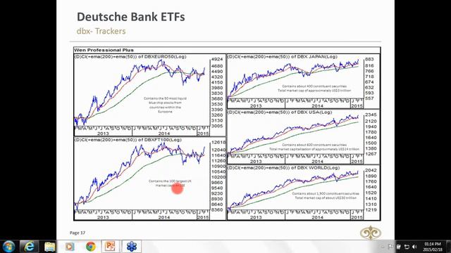 2015 02 18 13 01 Should I invest offshore смотреть онлайн