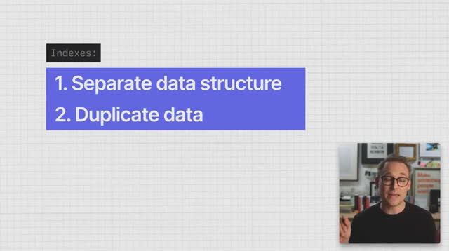 34. Introduction to indices смотреть онлайн