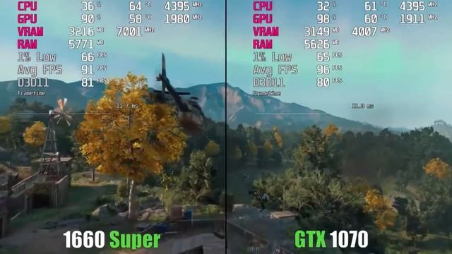 GTX1070 Vs GTX1660 Super
