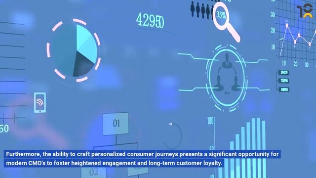 Mastering Consumer Behavior: Challenges & Opportunities for Today's CMOs | 10xwinners смотреть онлайн