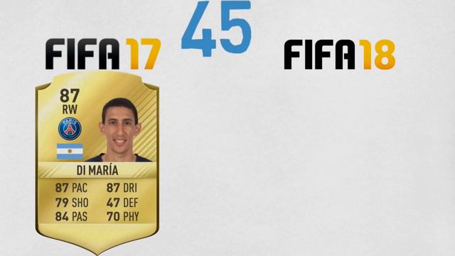 FIFA 18 PLAYER RATINGS 50-41 смотреть онлайн