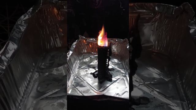 мои свечи программы 🔥‼️ смотреть онлайн