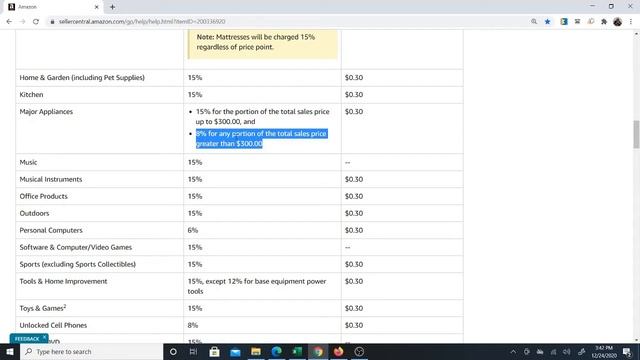 Amazon FBA Excel and Google Sheet - Costs, Fees, Break Even, Pricing and Profit смотреть онлайн