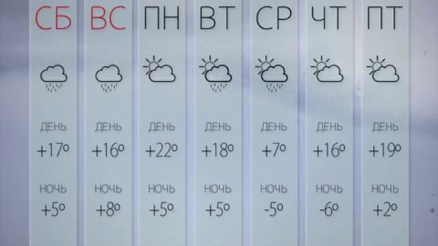 Дождливая пасха смотреть онлайн