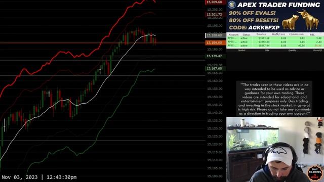?LIVE FUTURES DAY TRADING - Nasdaq - Scalping смотреть онлайн