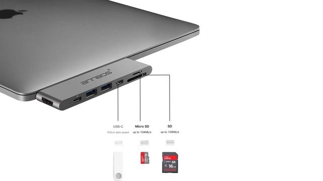 Annbos all in one USB-C hub Type C HDMI Port, USBC Charging Port USB SD/TF Card Reader смотреть онлайн