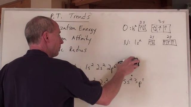 Chemguy Chemistry: Atomic Theory 10: Periodic Table Trends Pt.1
