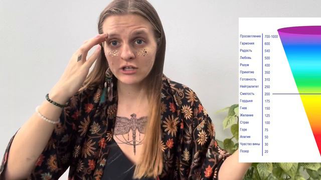 Секретная сила оргазма, о которой мало кто знает смотреть онлайн