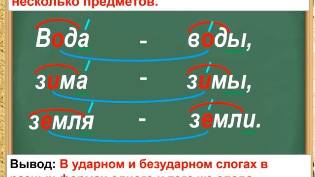 Способы проверки безударных гласных. Словарные слова. 1 Класс смотреть онлайн