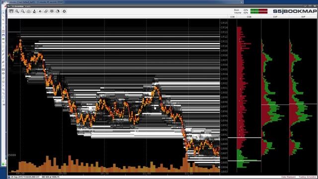ES Order Flow Flip from Bid to Offer смотреть онлайн