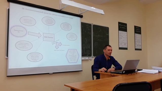 Антимонопольное право. Обзорная лекция смотреть онлайн