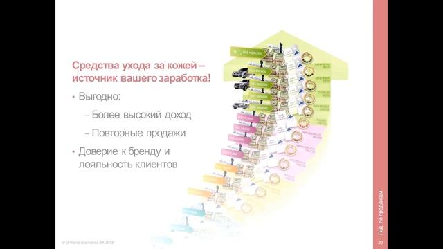 NovAge- комплексный уход за кожей лица смотреть онлайн