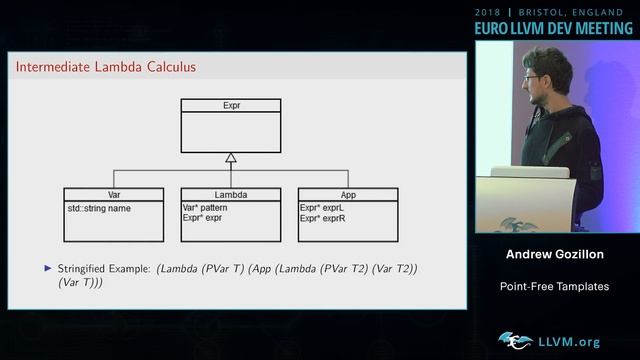 2018 EuroLLVM Developers’ Meeting: A. Gozillon “Point-Free Templates ” смотреть онлайн
