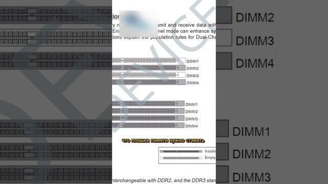 Правило установки оперативной памяти ❓ смотреть онлайн