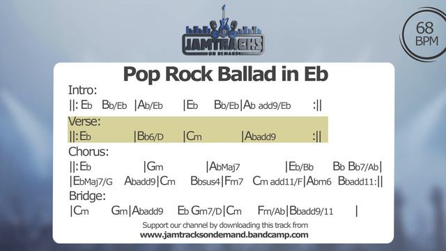 Bass Backing Track | Pop Rock Piano Ballad | Key of Eb смотреть онлайн