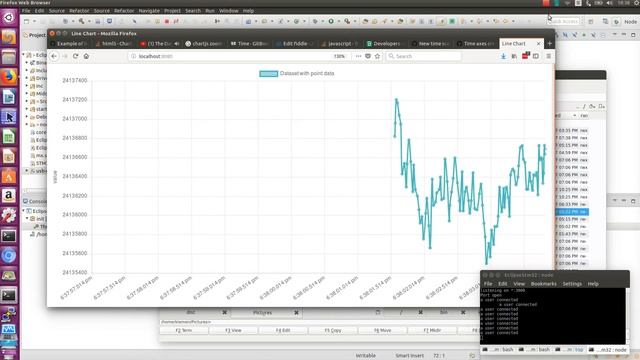 ChartJS in action смотреть онлайн