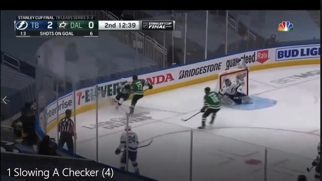 How to Protect Yourself In Hockey смотреть онлайн